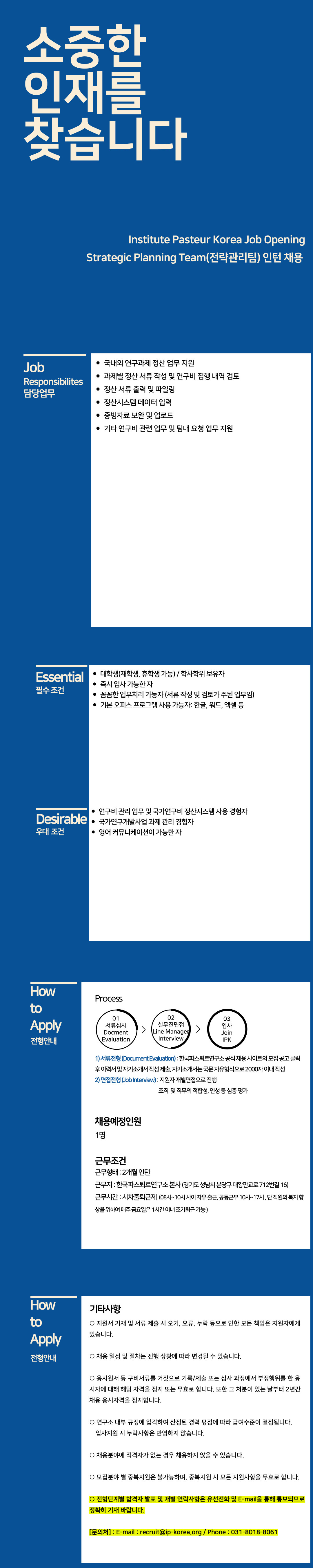 Contents image